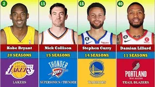 Thumbnail: NBA Players Who Have Spent Their Entire Career With One Team
