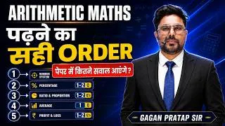 Thumbnail: 🎯 SSC Maths की शुरुआत कैसे करें? | Arithmetic Maths पढ़ने का सही Order | Gagan Pratap Sir