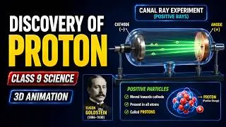 Thumbnail: Discovery of Proton ⚛️ | How Was the Proton Discovered? | Class 9 Science | 3D Animation