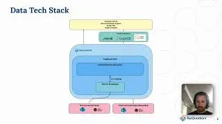 Thumbnail: Feature Focus - CMS Intro