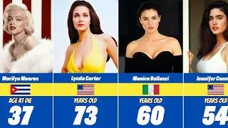 Thumbnail: Who's the Most Beautiful Actress of All Time? – Part 1