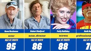 Thumbnail: 60+ Celebrities Who Died in the last few days | Robert Redford