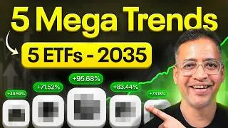 Thumbnail: 5 Megatrends. 5 ETFs. 1 Winning Portfolio. Rahul Jain