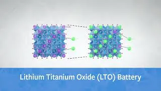Thumbnail: Toshiba SCiB™ Energy Storage System
