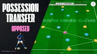 Thumbnail: 433 Possession Rondo | Transfer Game