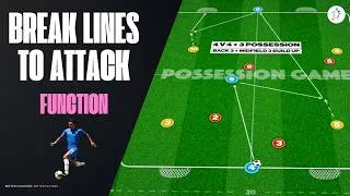 Thumbnail: Break Lines to Attack | 4v4+3 Possession Drill