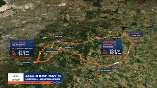Thumbnail: 2027 Race Routes | efex Race Day 3