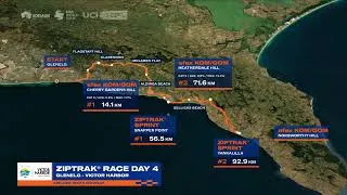 Thumbnail: 2027 Race Routes | Ziptrak® Race Day 4