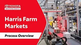 Thumbnail: Toyota Automated Logistics: Harris Farm Markets | Process Video