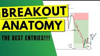 Thumbnail: Master your BREAKOUT ENTRIES with this trick