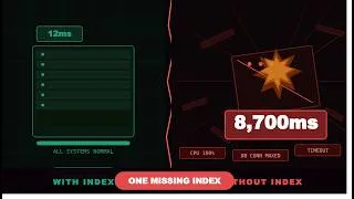 Thumbnail: This Query Killed Production And Nobody Noticed !!