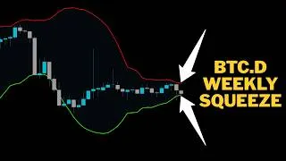 Thumbnail: Bitcoin Continues to Crush Bulls BUT Have You Seen What Is Brewing on BTC.D?