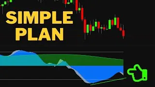 Thumbnail: Is It Over For Bitcoin and Crypto? Keep It SIMPLE, wait for this signal
