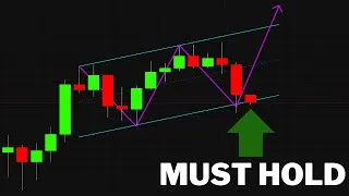 Thumbnail: If Bitcoin Can't Hold This Key MS Level, It's $44,500 Next
