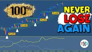 Thumbnail: 🔴 ALMOST NEVER LOSES! - "VORTEX" BREAKOUT Trading Strategy (Dangerously Effective.....)
