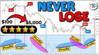 Thumbnail: 🔴 Turned $100 into $5,000 Using ONLY RSI Trendlines (Step-by-Step Guide)