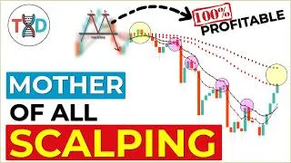 Thumbnail: 🔴 This ZERO-REPAINT "SCALPING" Indicator Feels Like Seeing The FUTURE