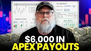 Thumbnail: 4 Payouts, $6,000 Total - How This Trader Runs 20 Funded Accounts