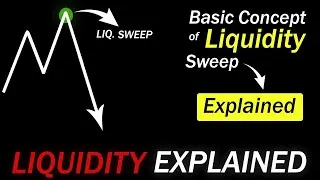 Thumbnail: What is Liquidity Sweep in Trading? | Liquidity Sweep Explained | Forex Crash Course | Lesson # 06
