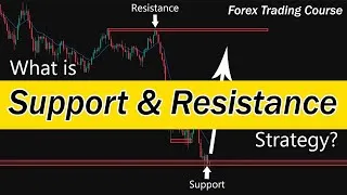 Thumbnail: Mastering Support and Resistance Strategy in Trading Today | Forex Trading Course| Lesson # 05