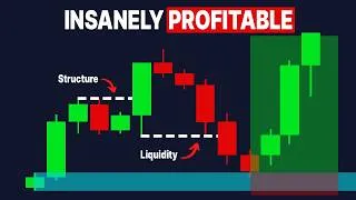 Thumbnail: I Reveal My Most Profitable Trading Strategy