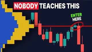 Thumbnail: The Secret To Using The Volume Profile