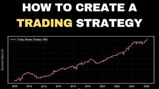 Thumbnail: How to Create a Mean Reversion Strategy Like a Quant