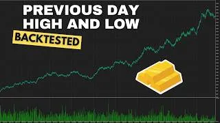 Thumbnail: Backtesting a Previous Day High and Low Breakout Strategy on XAUUSD