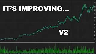 Thumbnail: My ORB Trading EA Just Got Better