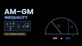 Thumbnail: AM-GM Inequality: The Olympiad Essential (2 Proofs + 5 Problems)