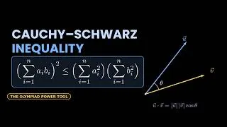Thumbnail: Cauchy–Schwarz Inequality: The Olympiad Power Tool (Proof + IMO Problem)