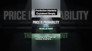 Thumbnail: How Prediction Markets ACTUALLY Work