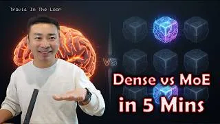 Thumbnail: Dense vs MoE Models Explained Simply in 5 Minutes