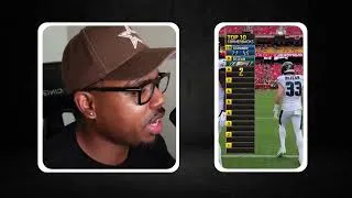 Thumbnail: Ranking The NFL's Top 10 Cornerbacks For 2026!
