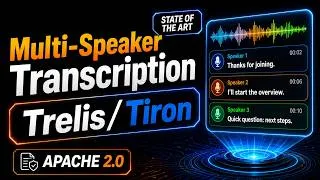 Thumbnail: Trelis Tiron - State-of-the-Art Multi-speaker Meeting Transcription and Attribution (Open Weights!)