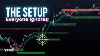Thumbnail: This 2 Indicator Combo Catches The Biggest Moves (Both Free)
