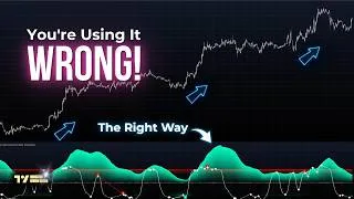 Thumbnail: The Squeeze Momentum Oscillator Strategy Nobody Talks About (Best Settings)