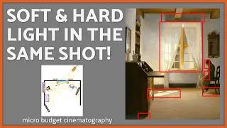 Thumbnail: Soft & Hard Light From 1 Lamp - Cinematography Lighting Diagram Lesson