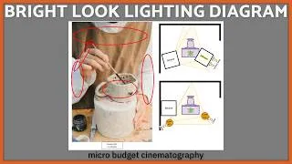 Thumbnail: High key scene lighting for micro budget filmmaking!
