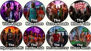 Thumbnail: Every Major Gang in GTA VI Explained in Detail