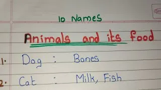 Thumbnail: Animals and its food // 10 Names of Animals & it's Food in english 