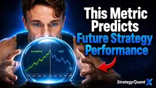 Thumbnail: How to Predict Whether Your Trading Strategy Will Survive in the Future