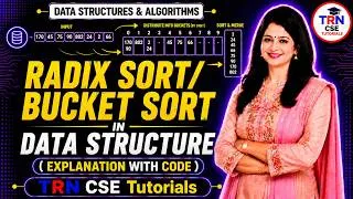 Thumbnail: Radix Sort/Bucket Sort in Data Structure | Sorting Algorithm |Data Structure Series #datastructures