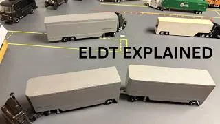 Thumbnail: ELDT The FMCSA CURRICULUM