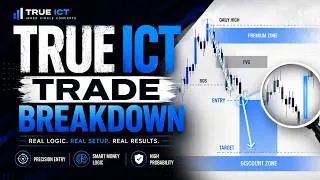 Thumbnail: TRUE_ICT TRADE BREAKDOWN 🔥 | Entry, Analysis & Execution