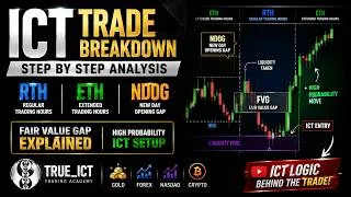 Thumbnail: How ICT Took This Trade | RTH, ETH & NDOG Explained