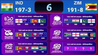 Thumbnail: India Vs Zimbabwe World Cup Super Eight Match