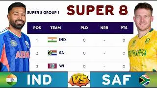 Thumbnail: India vs South Africa – Super 8 Big Clash | Points Table Analysis