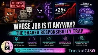 Thumbnail: Zero-Days, Shared Responsibility, and Secure-by-Design: How to Stop Being a Sitting Duck