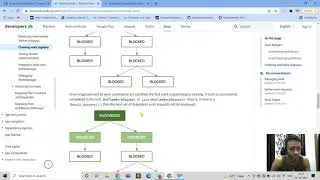 Thumbnail: FINAL PART | Understanding Work Manager Series PART : 10 | IN HINDI